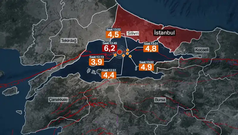 İstanbul'da Beklenmedik Şiddetli Deprem: Uzmanlar Uyardı, Fay Hattı Enerji Biriktiriyor