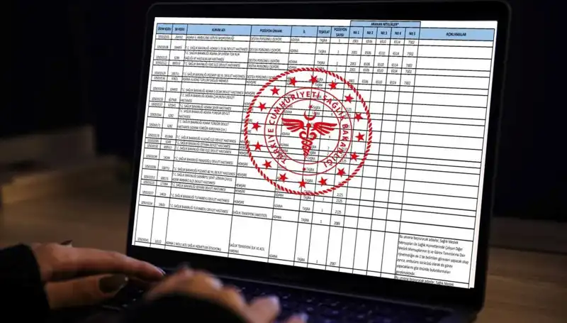 Sağlık Bakanlığı 2025’te 19 Bin Personele Alım Yapacak!